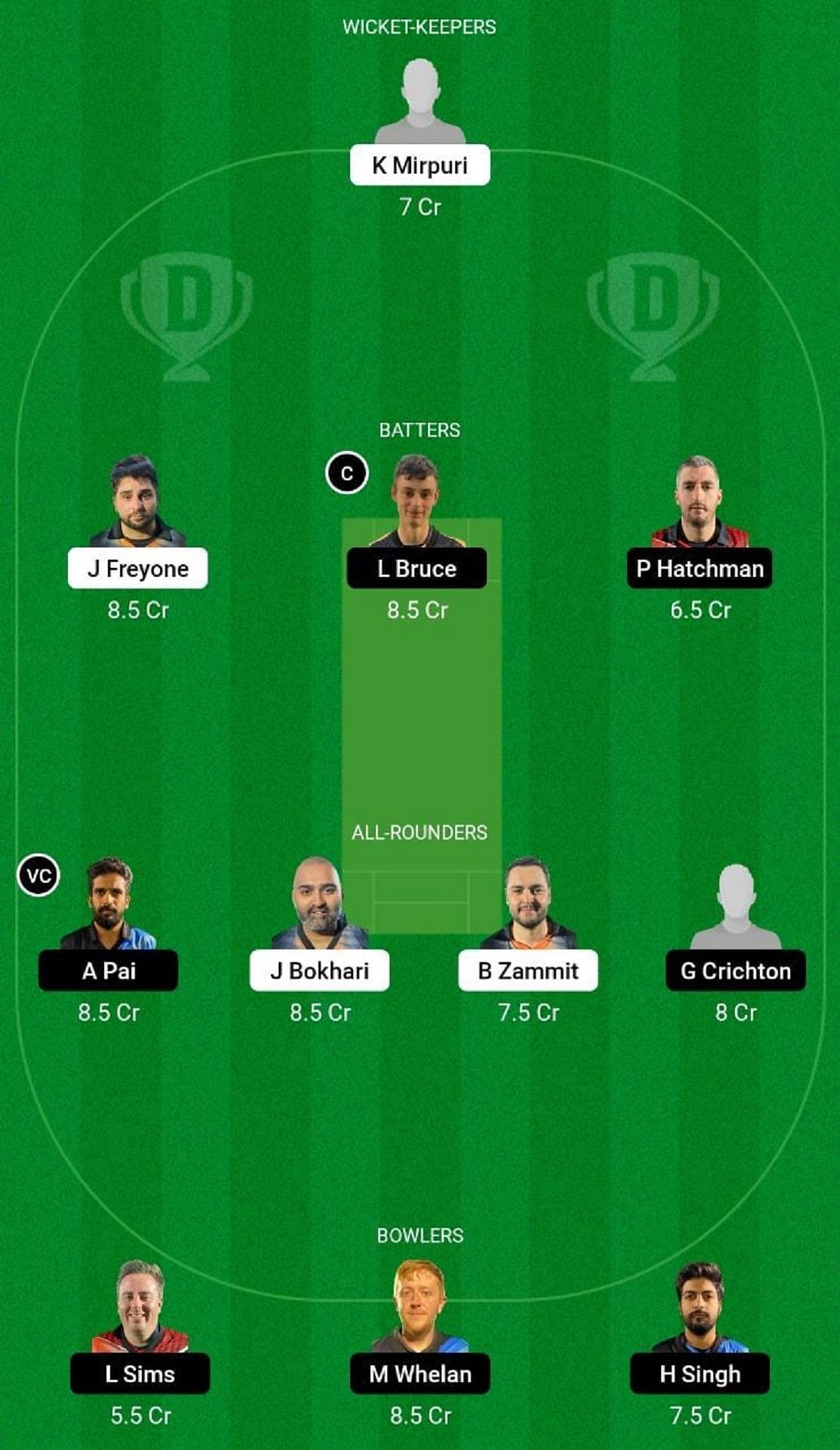 SLG vs ETR Dream11 Fantasy Tip - Head to Head League